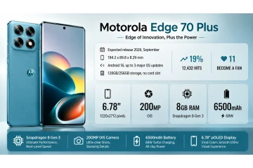 Motorola Edge 70 Plus price in Bangladesh